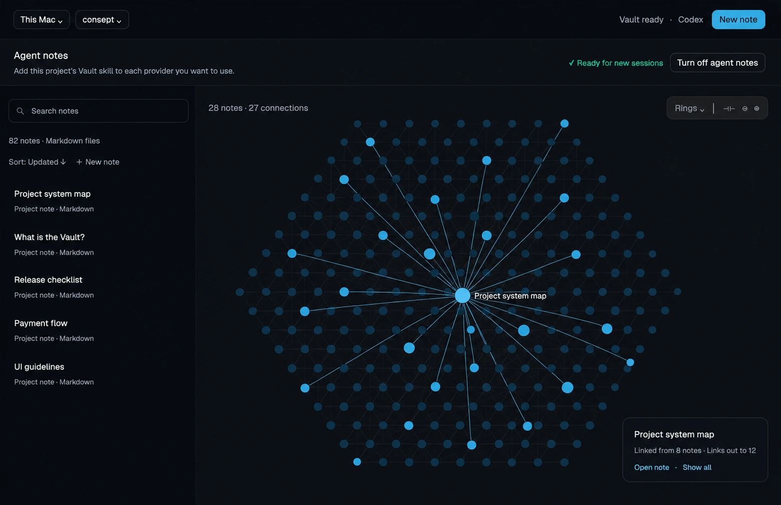 Illustrative Project Vault graph with a dense honeycomb grid of round nodes. Blue connections highlight notes linked to the selected Project system map; unrelated nodes remain visible in muted blue-gray.